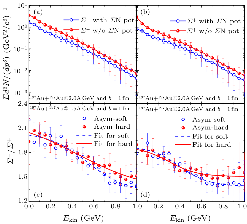 cpl-38-9-092501-fig3.png