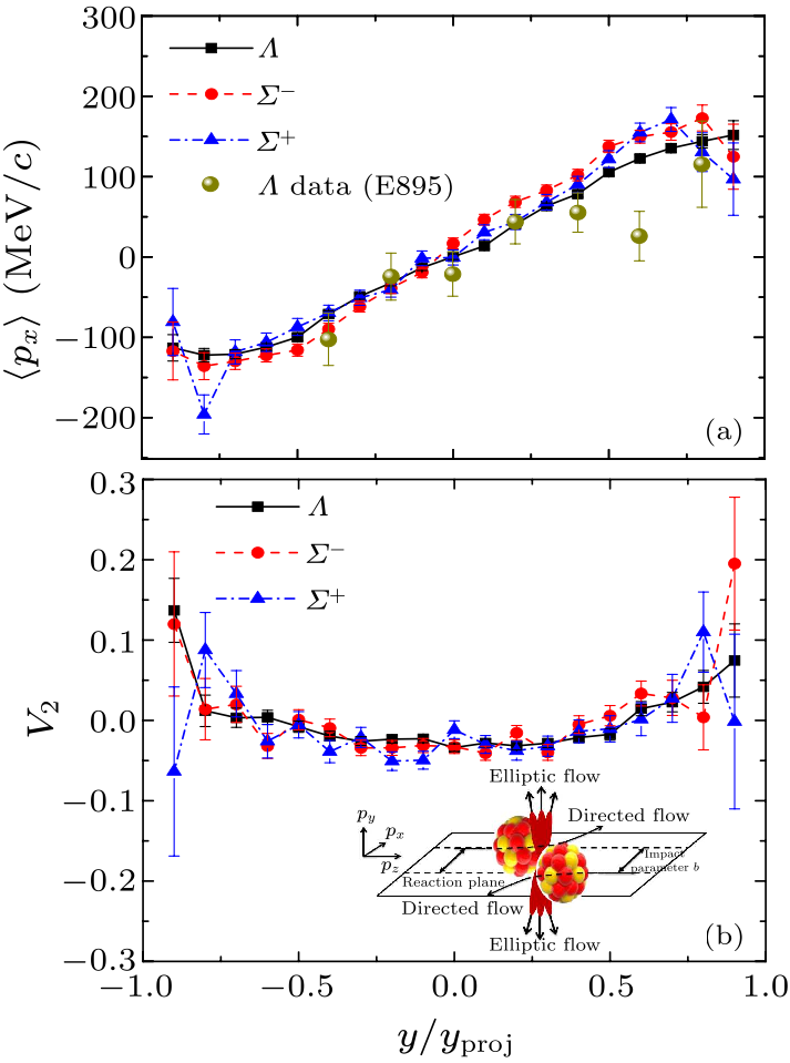 cpl-38-9-092501-fig4.png