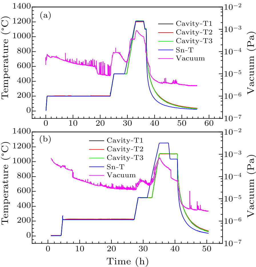 cpl-38-9-092901-fig1.png