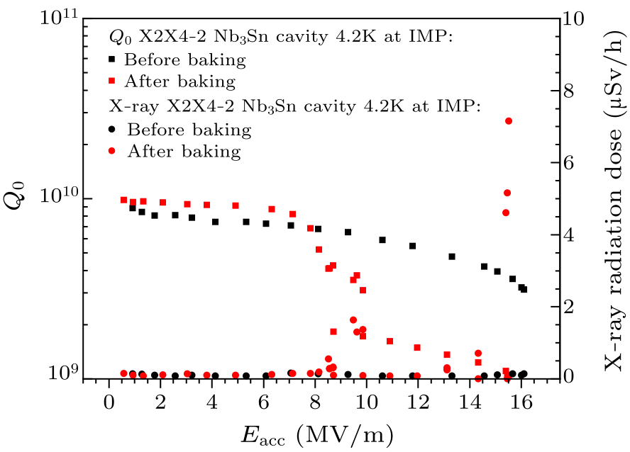 cpl-38-9-092901-fig7.png