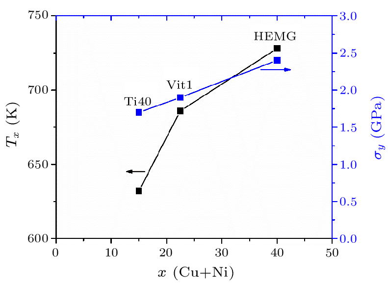 cpl-39-11-119901-fig1.png