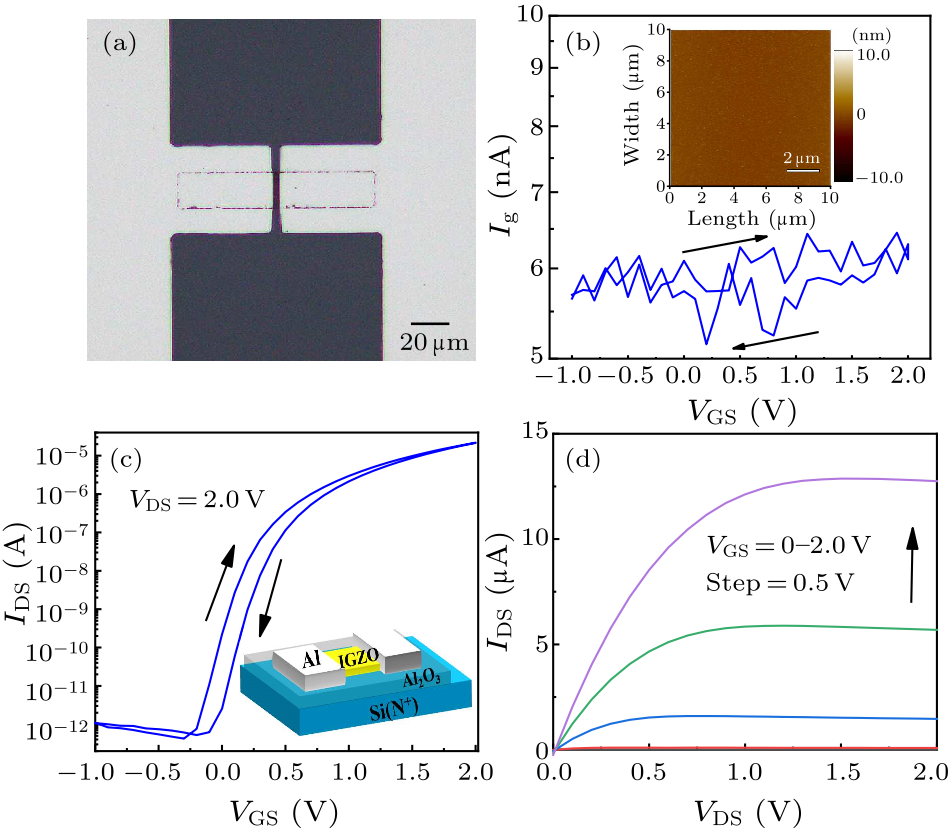 cpl-39-6-068501-fig1.png