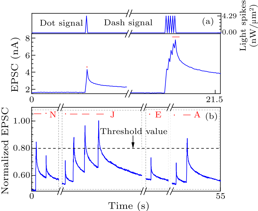 cpl-39-6-068501-fig4.png