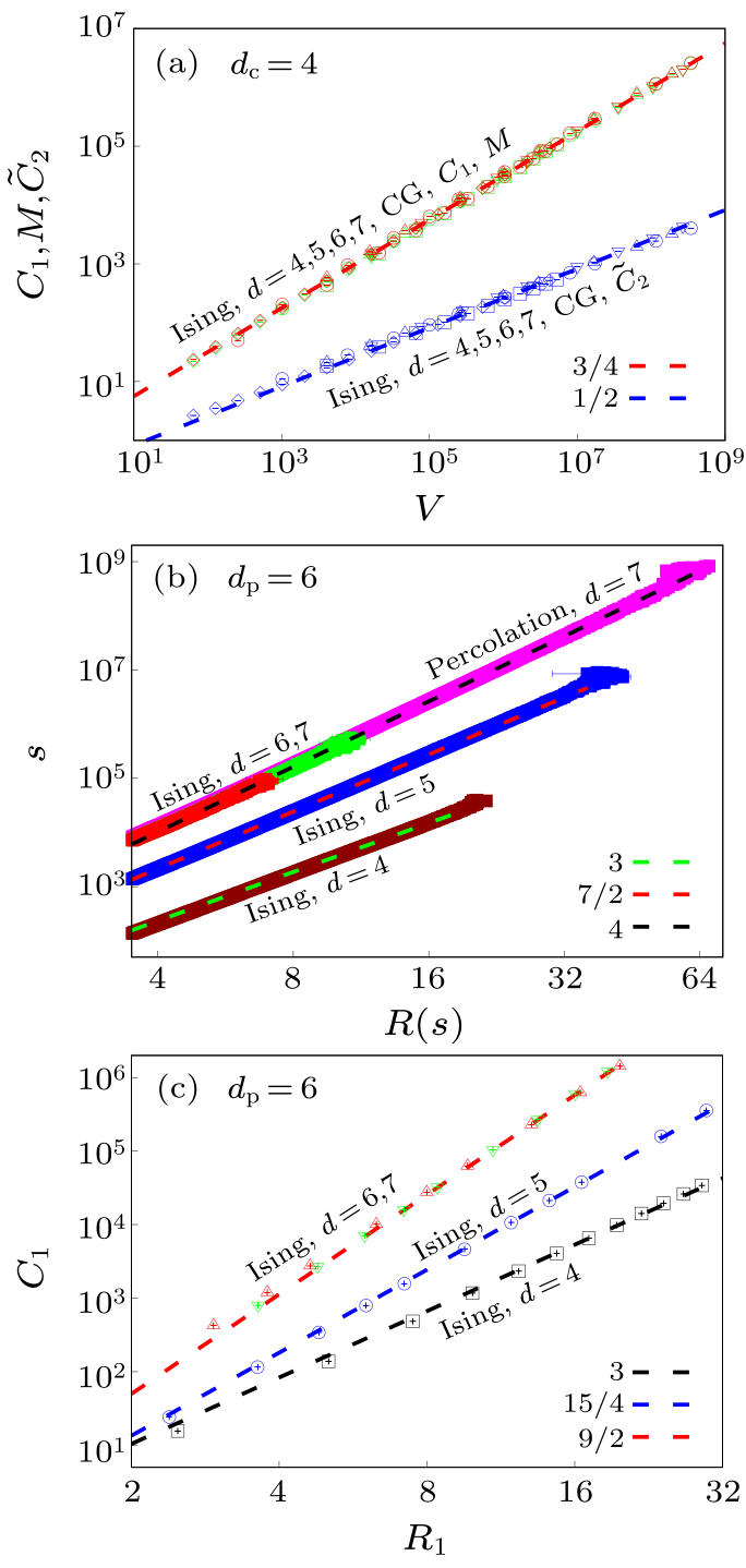 cpl-39-8-080502-fig1.png