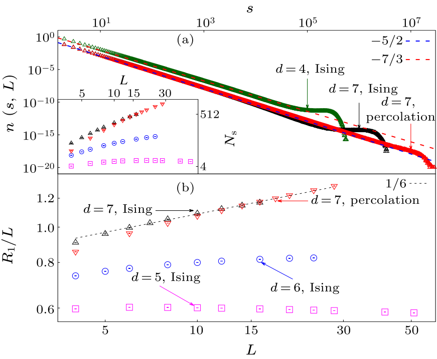 cpl-39-8-080502-fig3.png